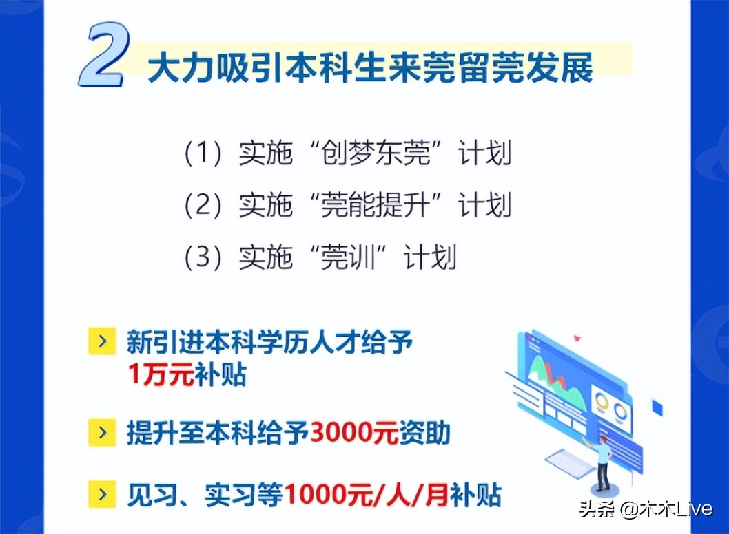 @自考人，快领取你的自考补贴，最高3万
