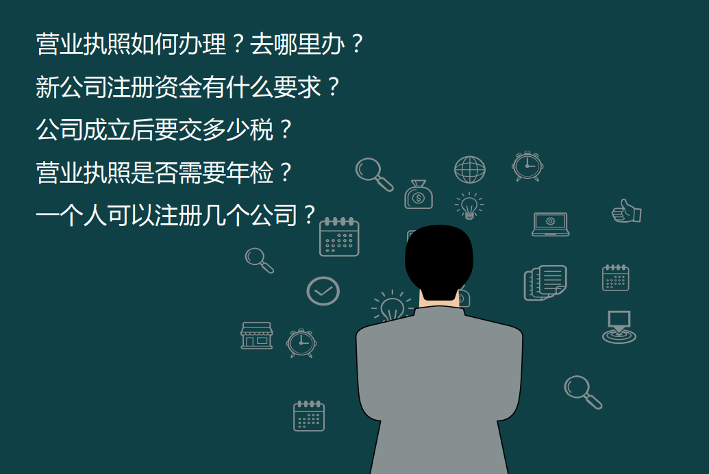 注册工商（一篇文章48页PPT）