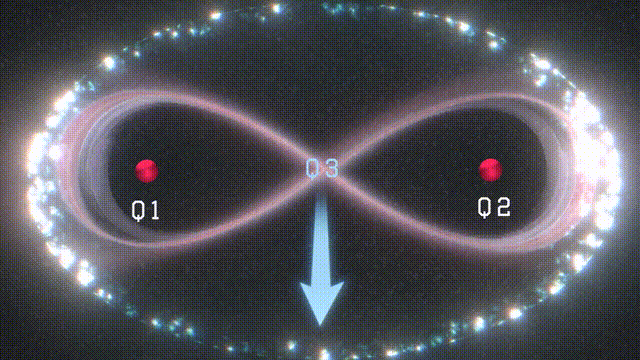 3篇量子計(jì)算里程碑論文同登Nature封面：保真度超99%達(dá)實(shí)用化水平