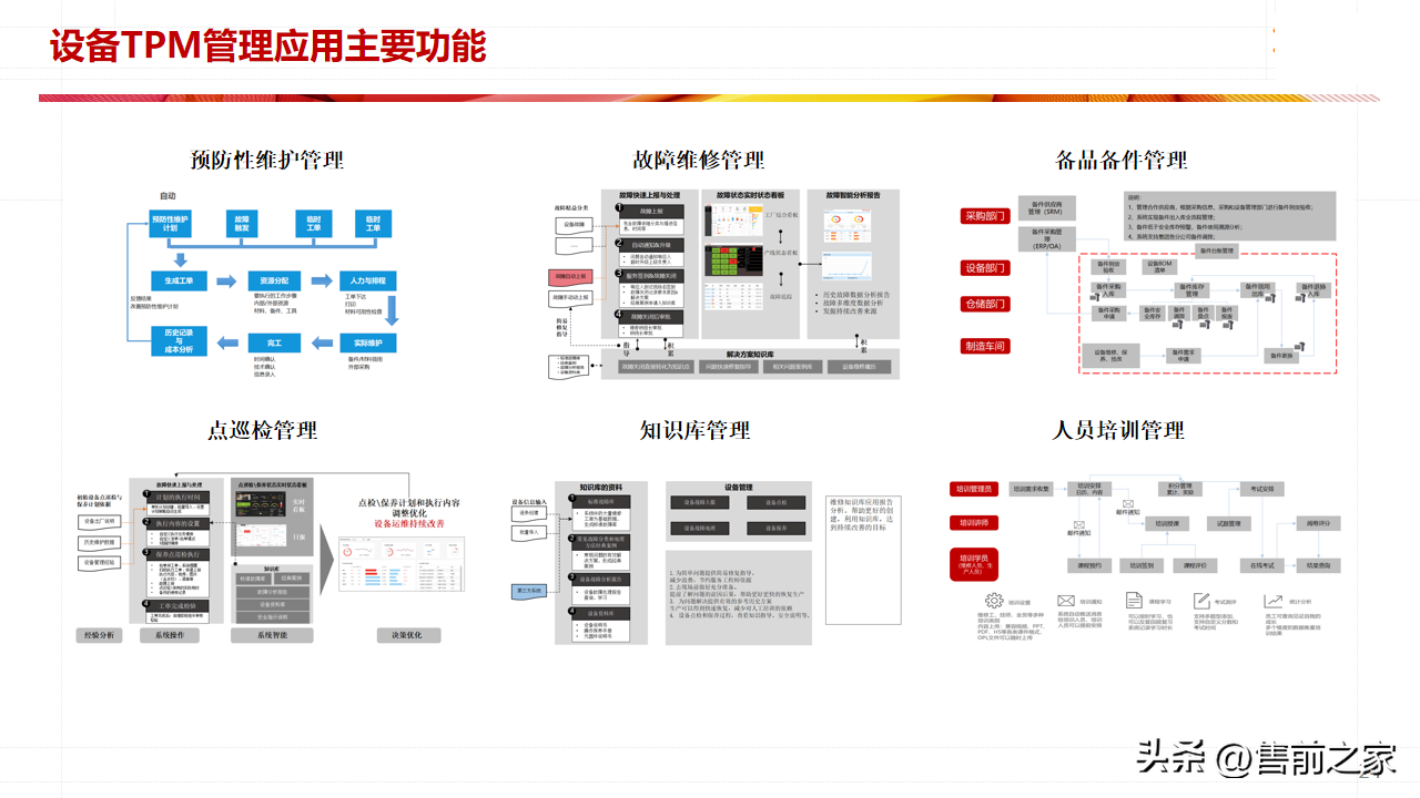 某厨具生产企业5G 智能车间建设方案.精选「PPT」