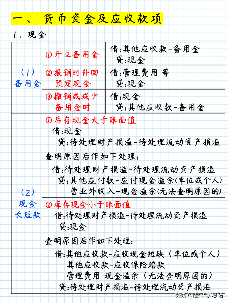 没想到，“保守”8年的李姐，会以这种形式，解开会计分录的难题