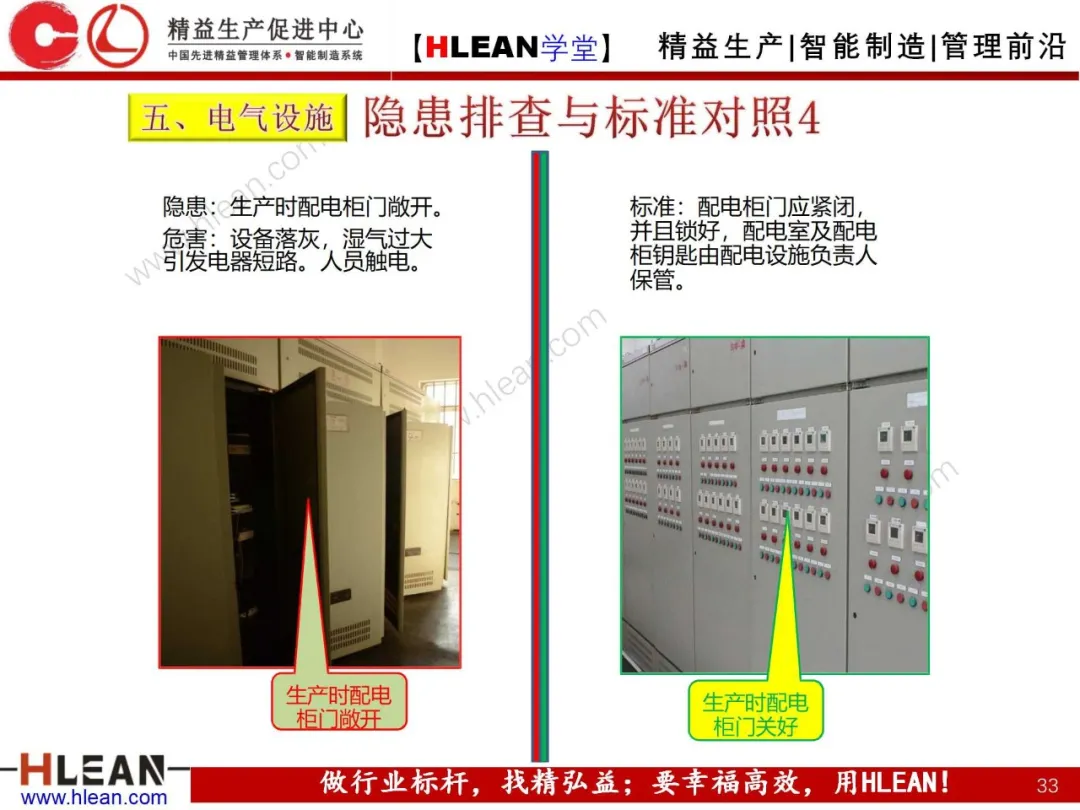 「精益学堂」现场设备隐患排查手册