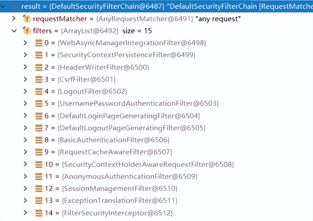 清晰搞懂Spring Security的登录认证