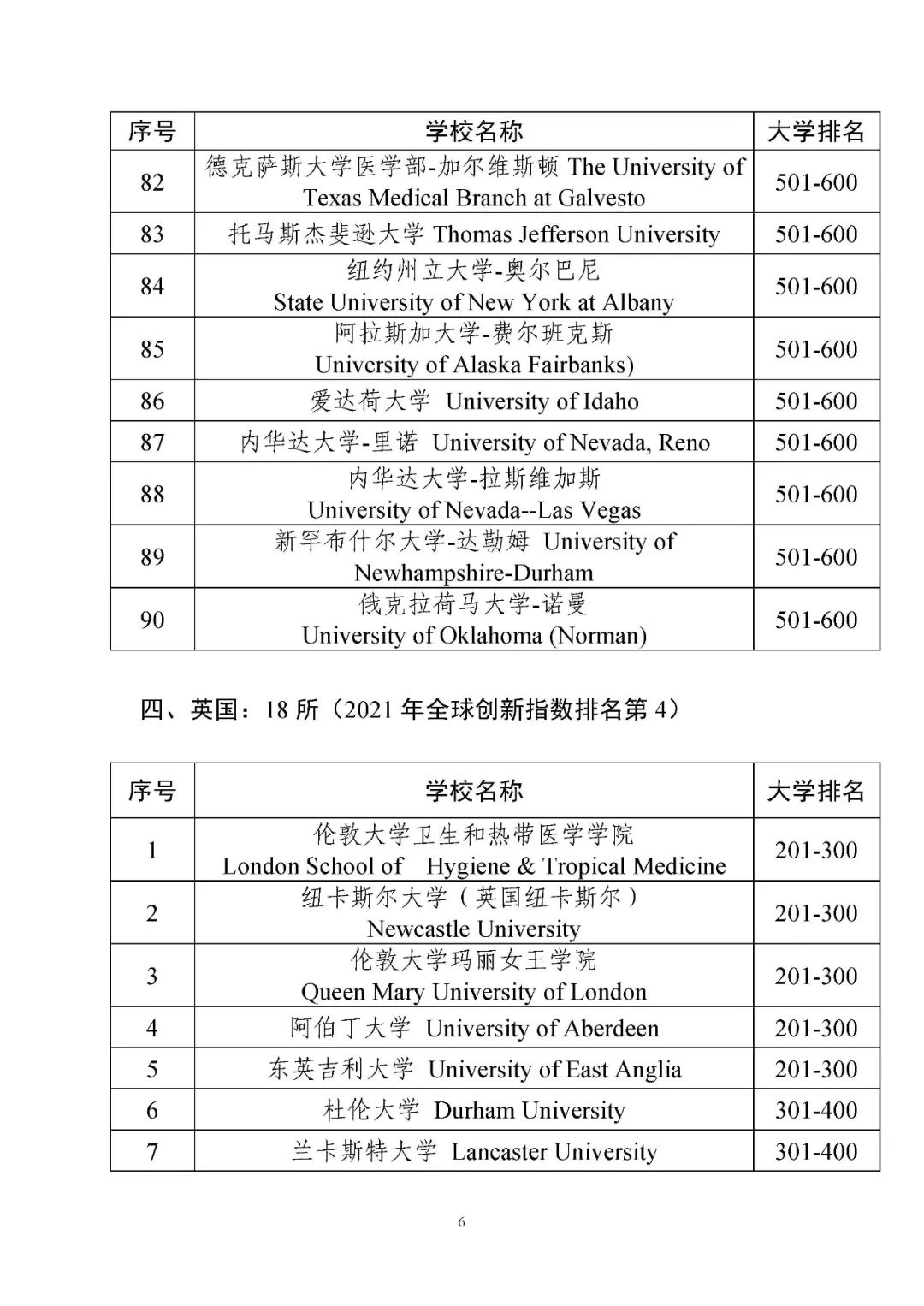 三类人员可直接给予青基、优青、杰青，最高100万，全年可申请