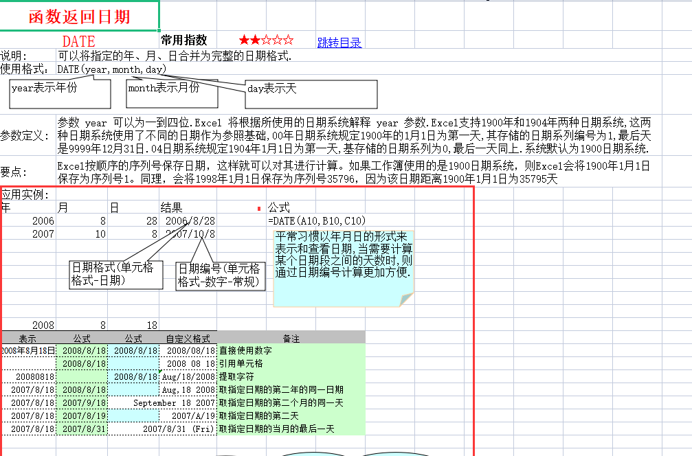 512个函数公式应用与示例汇总，10类函数共63页，教你系统掌握