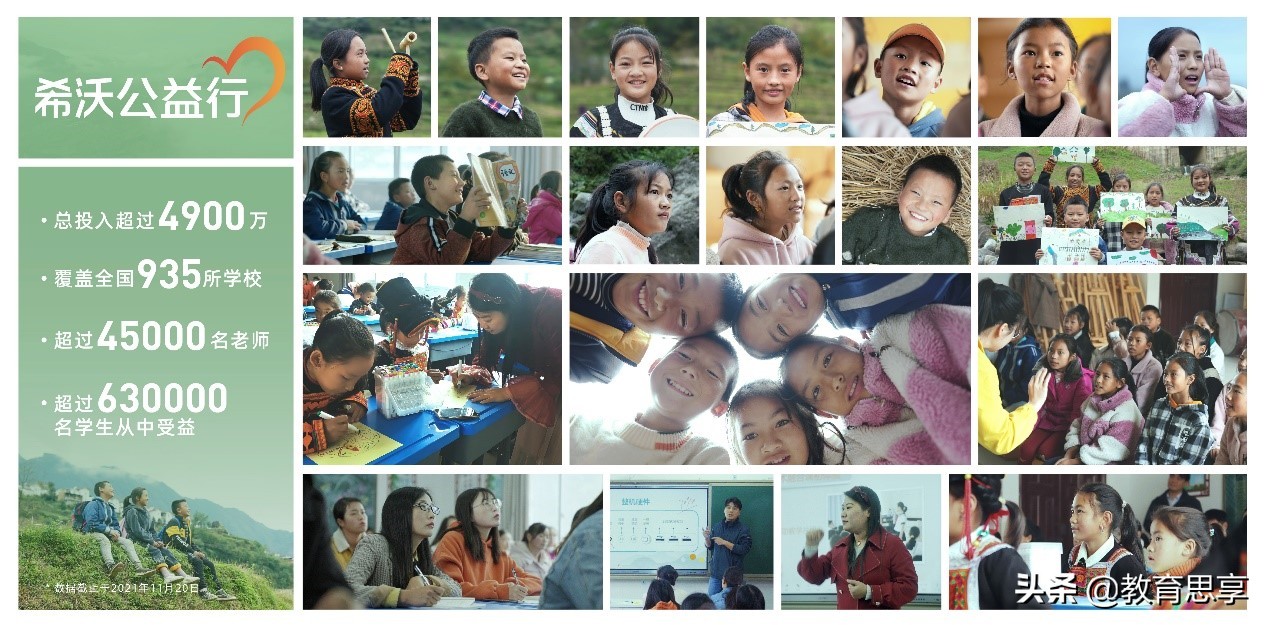 希沃公益行给大凉山的孩子送了一份