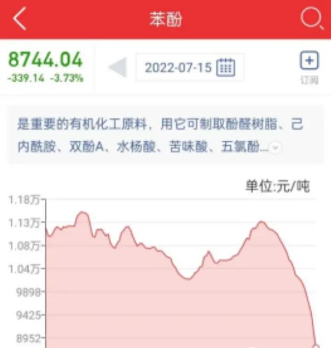 风电铸件，新能源一体化压铸铝合金造型材料细分领域