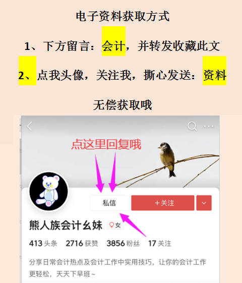 行政事业单位会计速看：2022新版完整政府会计准则制度手册，给力