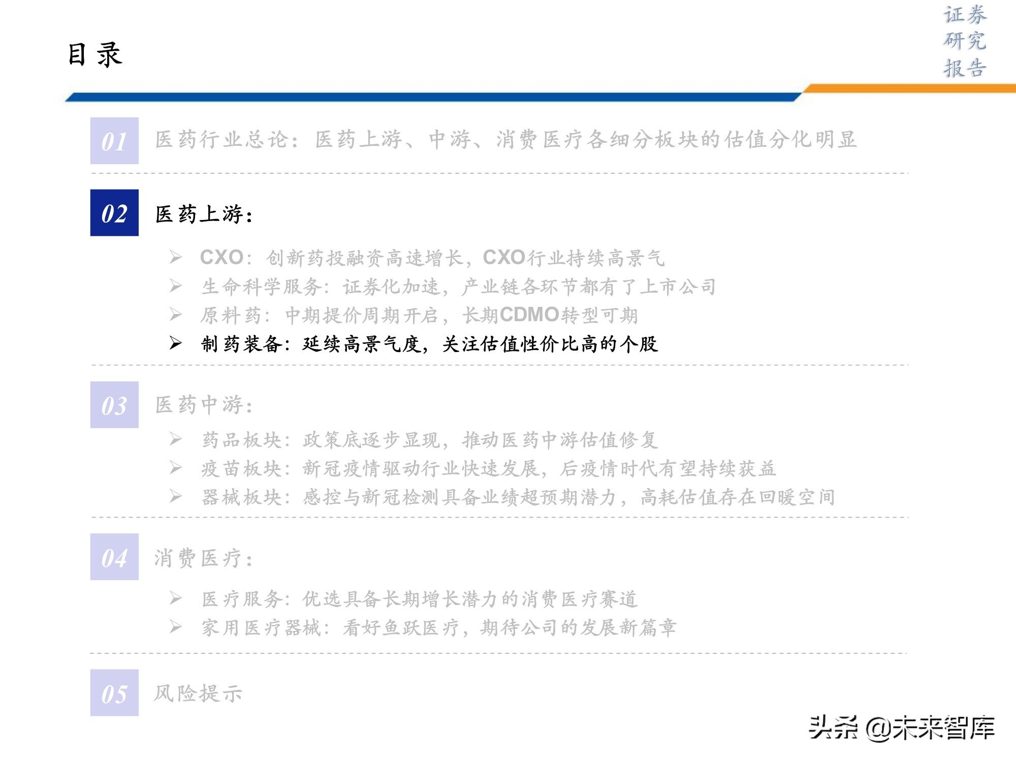 医药行业研究及2022年投资策略：此消彼长或贯穿全年