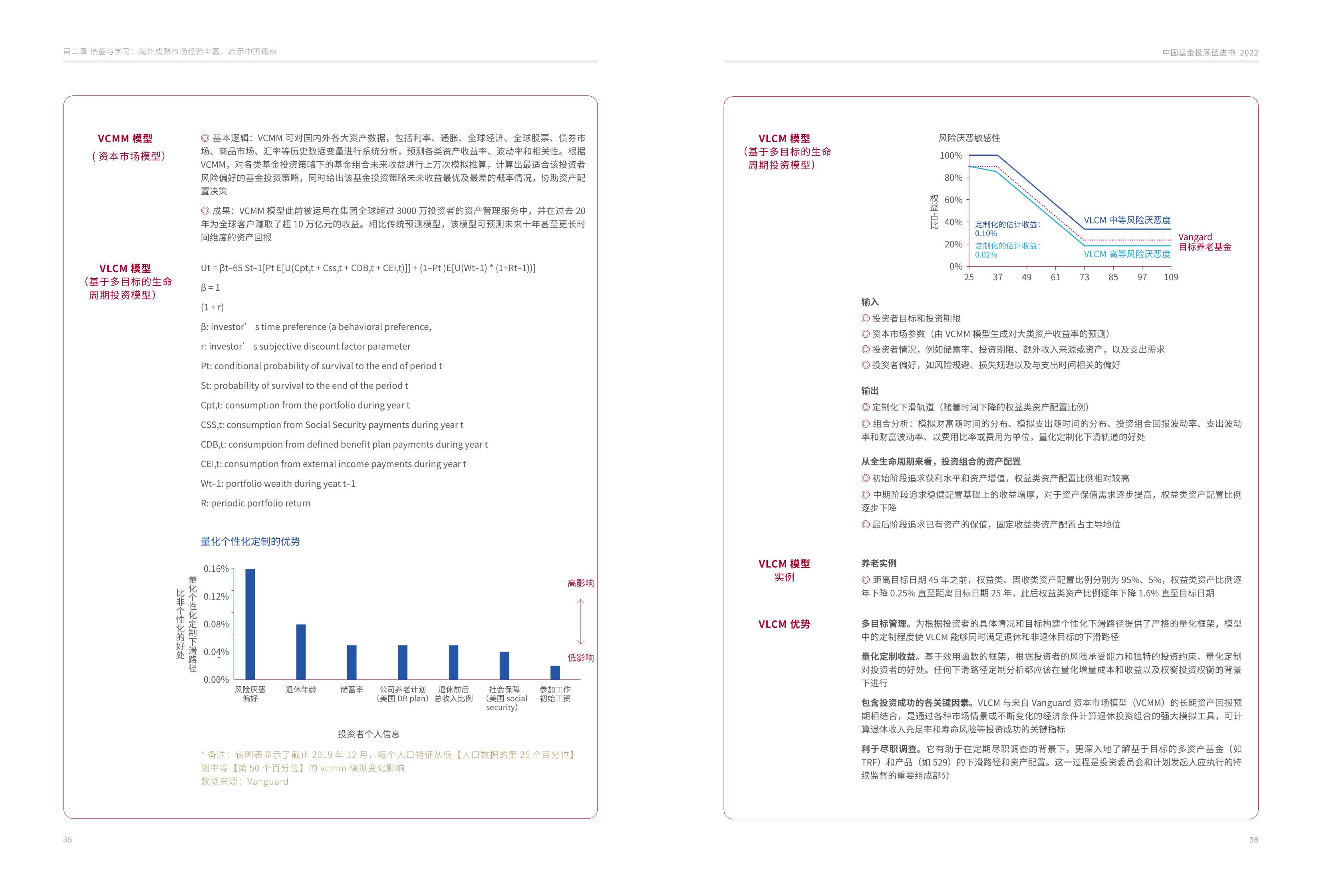 毕马威：中国基金投顾蓝皮书2022