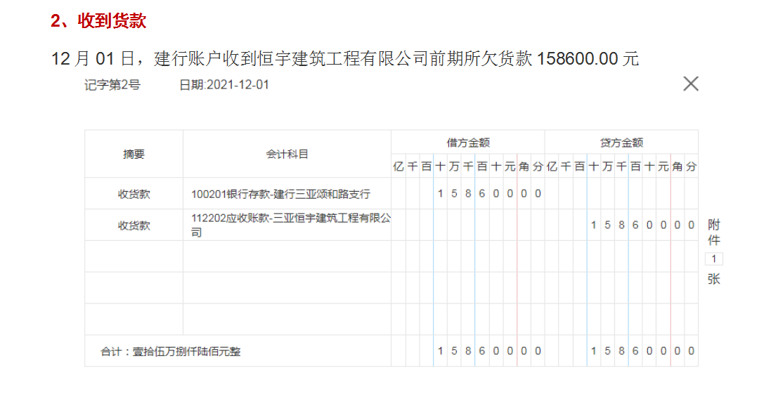建筑会计会不会做账？58笔建筑材料公司真账业务解析，轻松上手