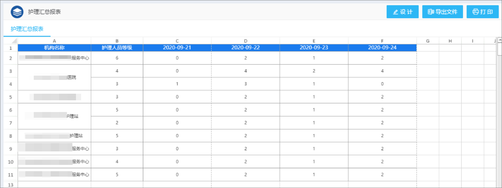 泛微在医保局特色应用：低代码构建保障制度体系综合管理平台