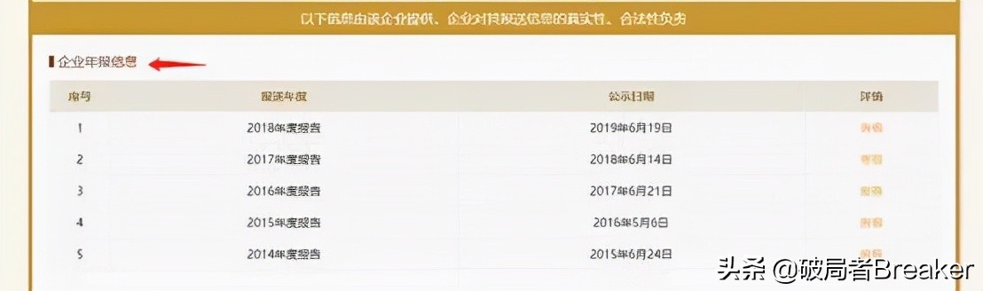如何調(diào)查一家公司是否靠譜？