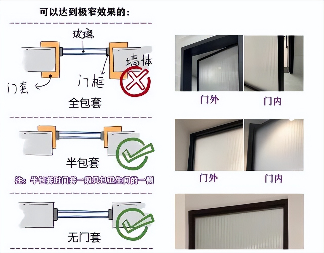 装修监工时容易被忽略的3个“冷知识”，看完这篇，入住后少上火