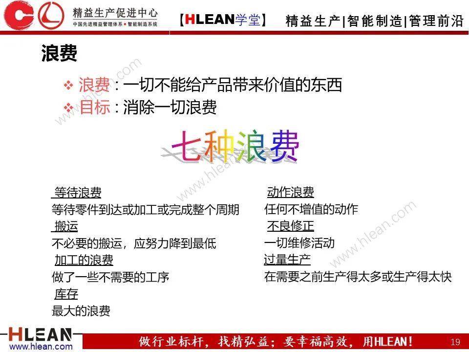 「精益學堂」TPS核心-準時化生產（JIT）