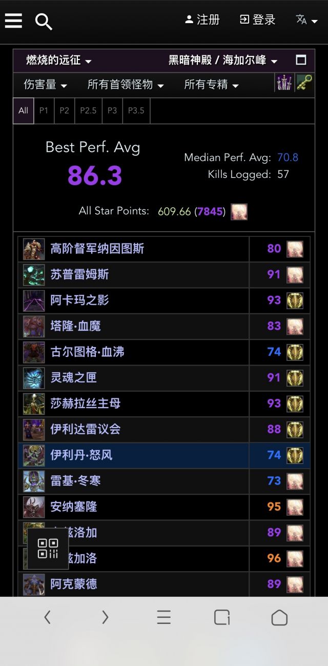 魔兽世界怀旧服：不主抗boss提高wcl分数的一点点心得