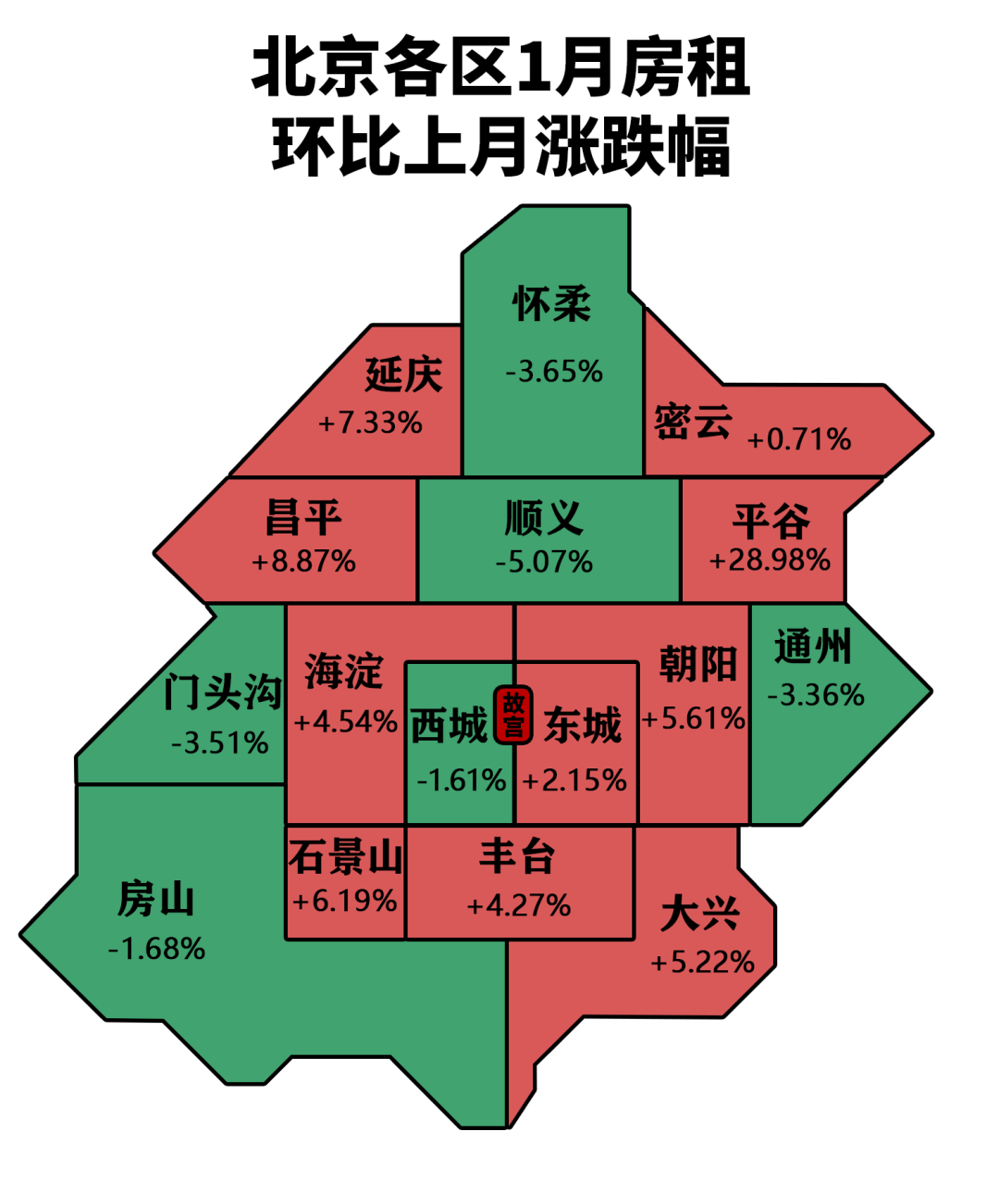 最新！北京各区房租地图！快看，你住得起哪里的房？