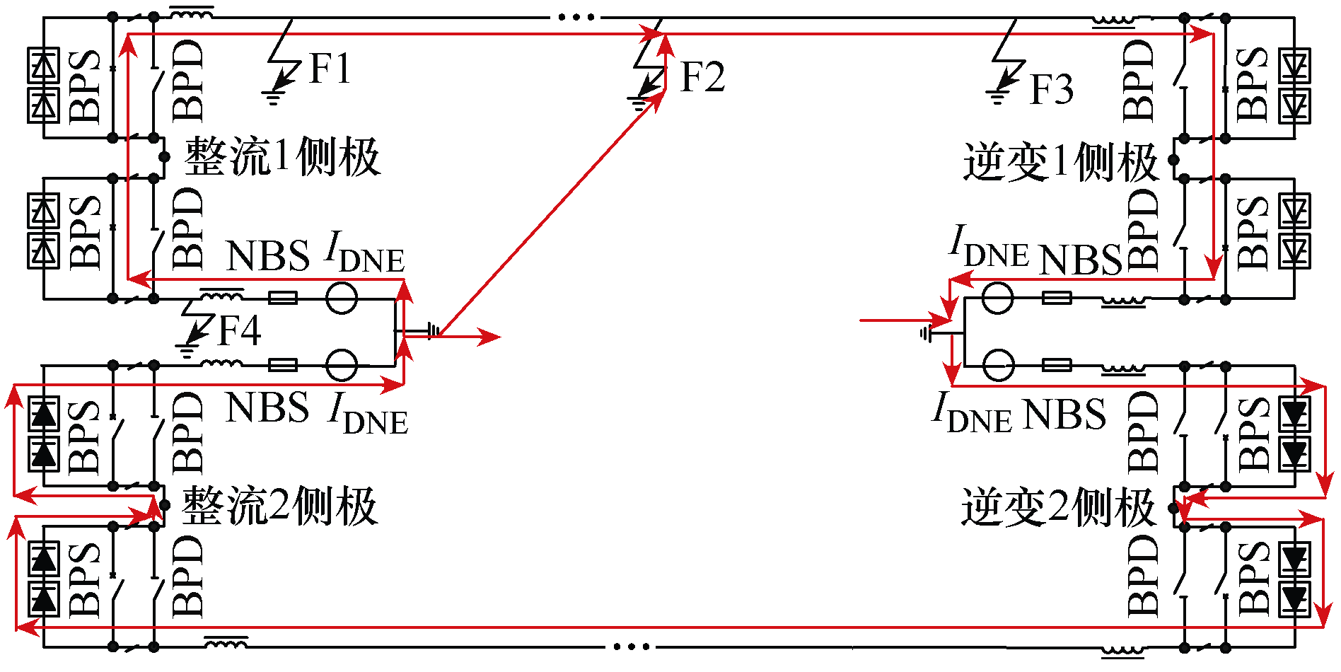 南瑞繼保電氣專家提出解決一次直流線路永久故障的研究成果