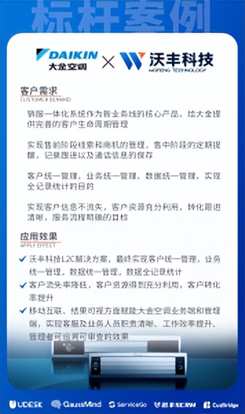 沃丰科技ServiceGo售后服务系统打造数字化管理服务体系