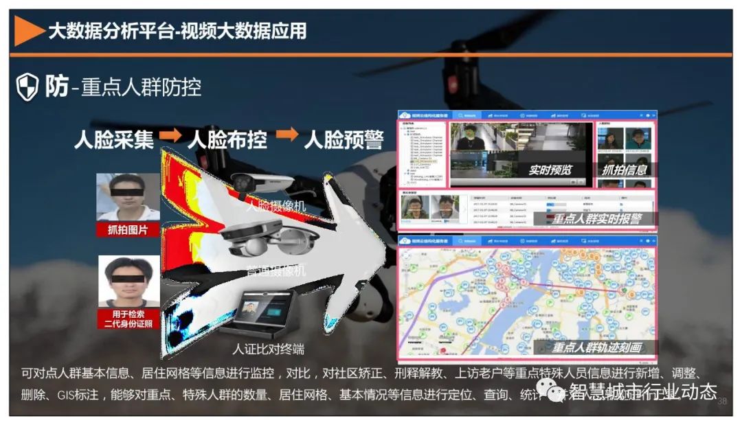 分享 | 5G+智慧公安解决方案