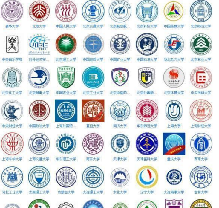 “双一流”高校中，谁的一流学科实力最强？北大入选的学科最多