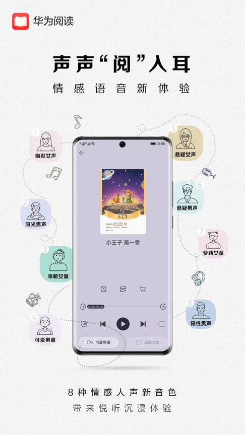 全場(chǎng)景閱讀體驗(yàn)再升級(jí)，華為閱讀8種情感人聲全新上線