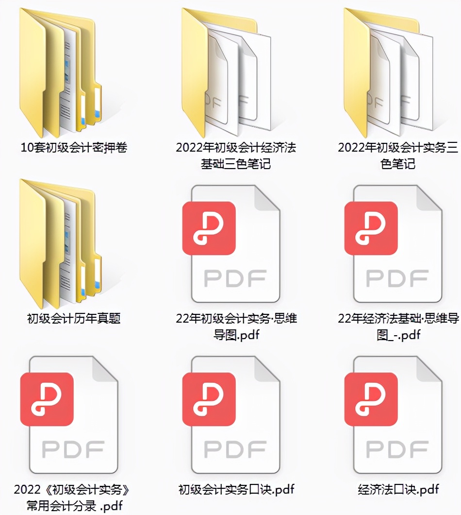 2022初会通关：思维导图+三色笔记+背诵口诀+历年真题+10套密卷