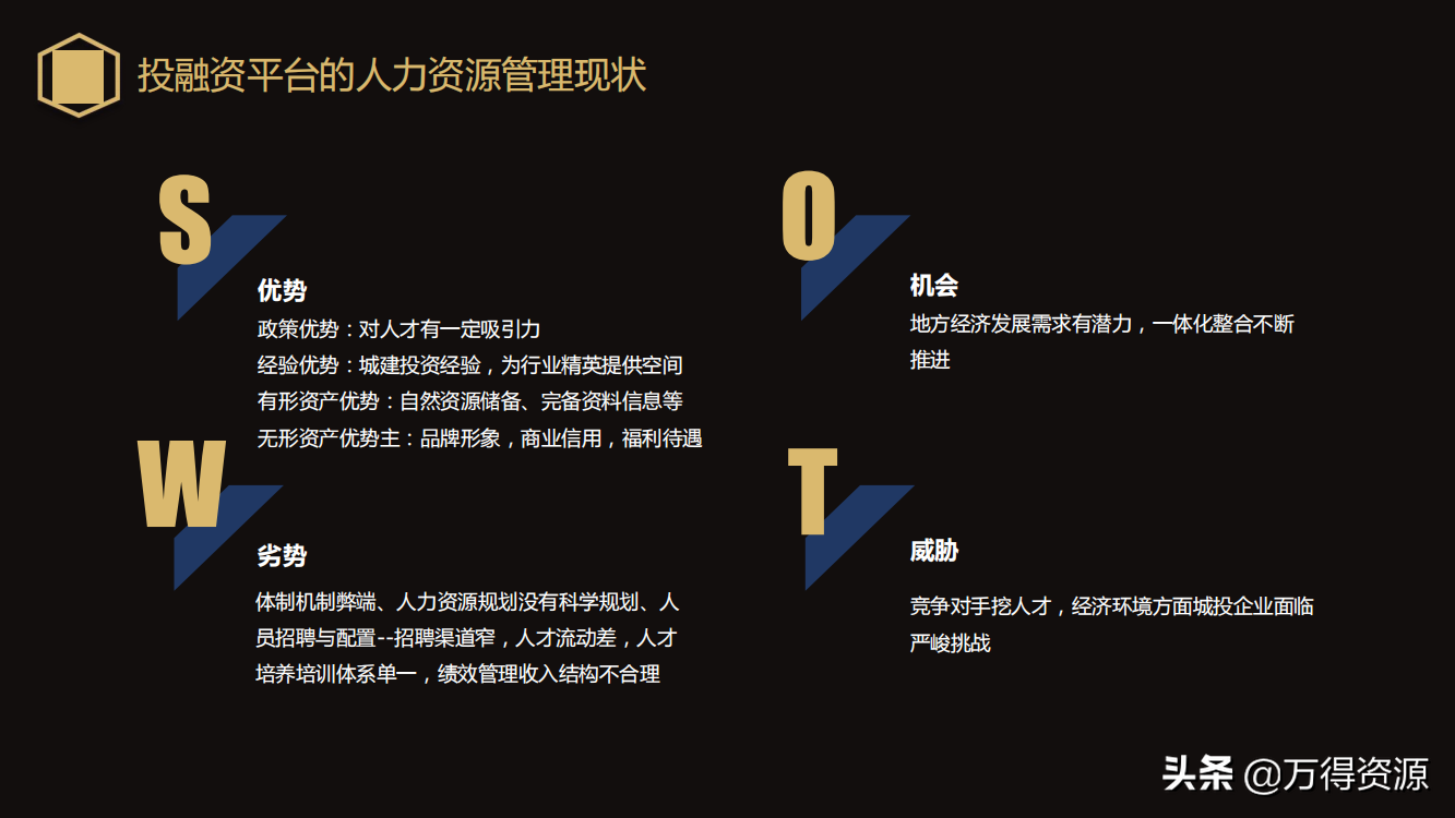 国企改革：从投融资平台到国有资本投资运营公司（地方企业转型）