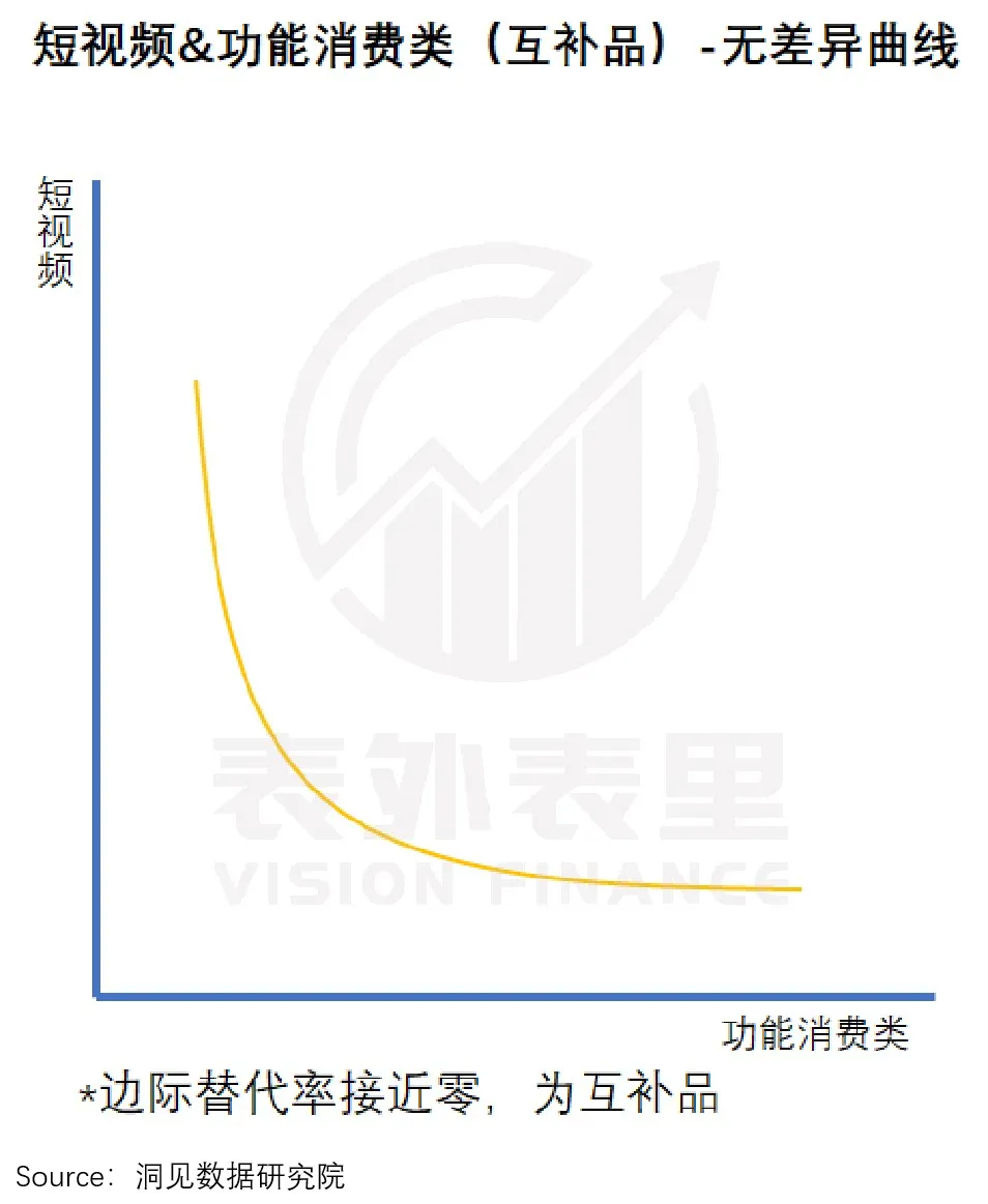 抖快“娱乐至死”的嬗变：偷走那个旧世界