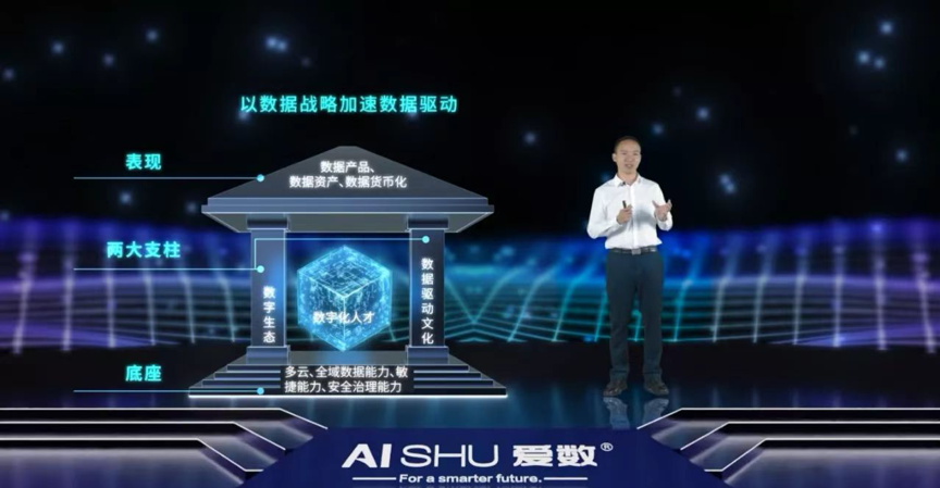 爱数跳步 数据起舞