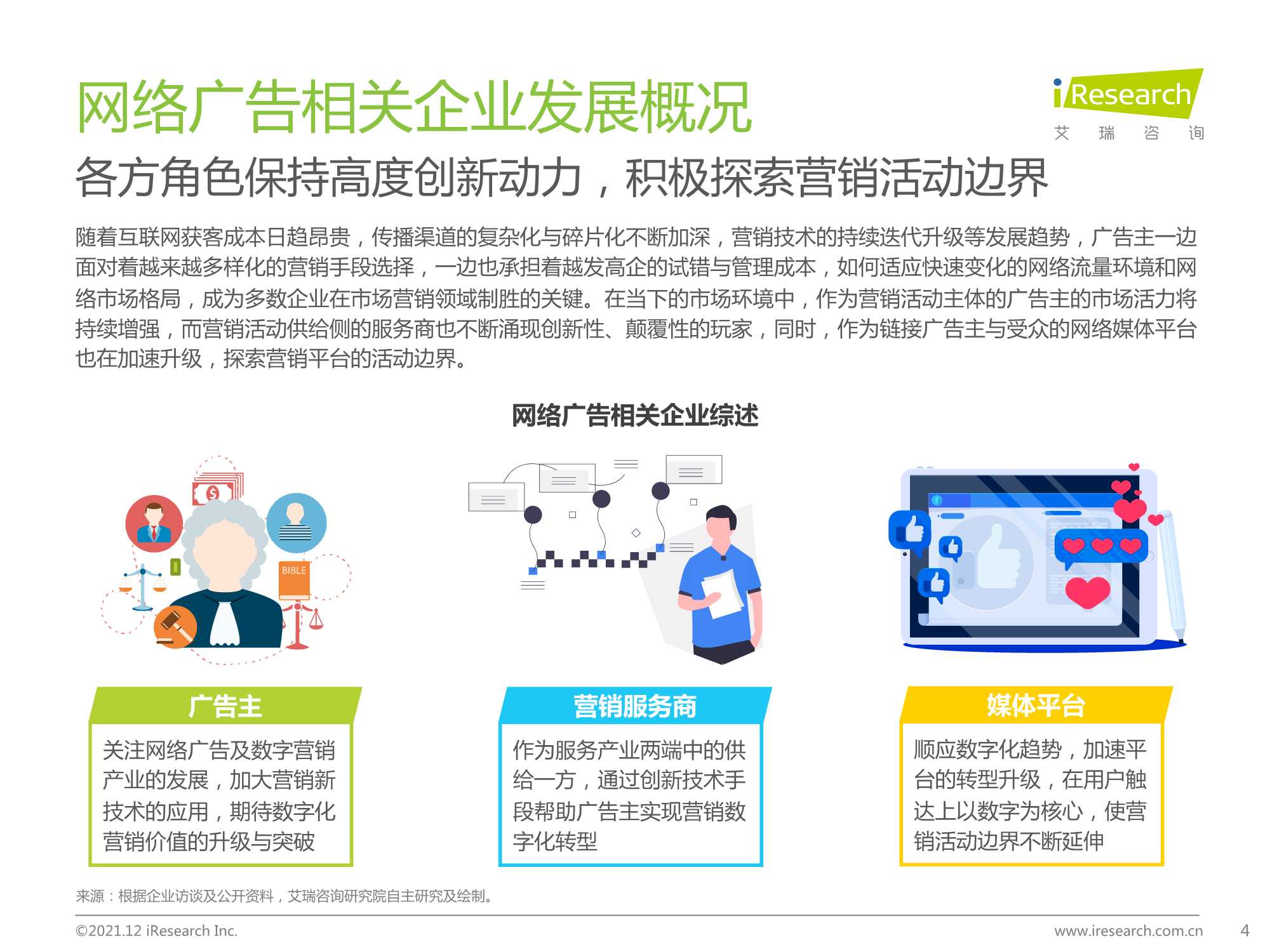2021年中国网络广告年度洞察报告（企业案例篇）