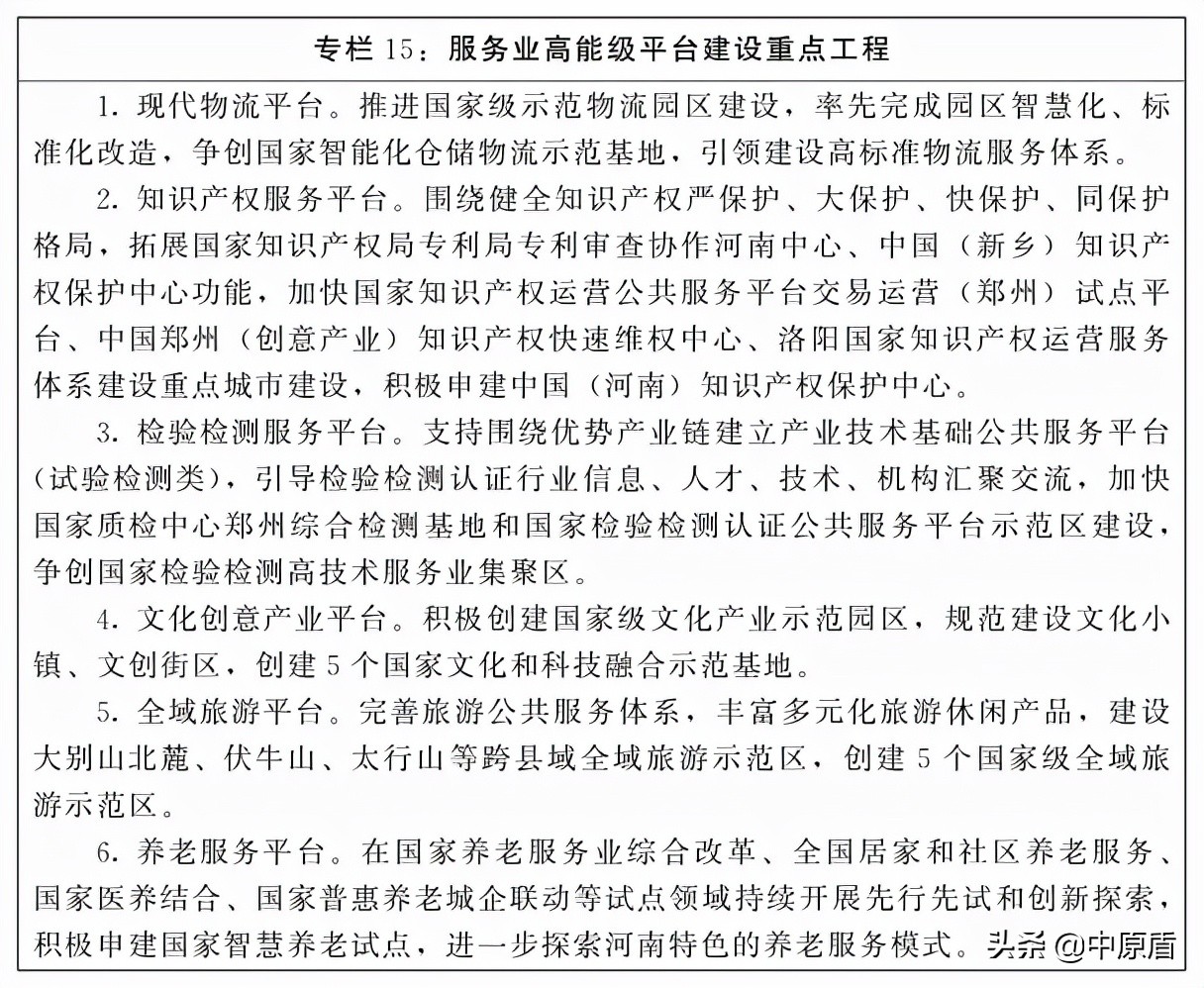 制造业、现代服务业如何发展？河南出台两个规划