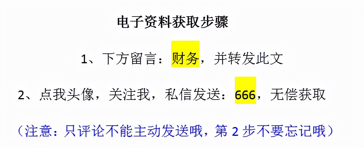 2022年完整版企业财务管理制度，含8个章节内容全面，可编辑修改