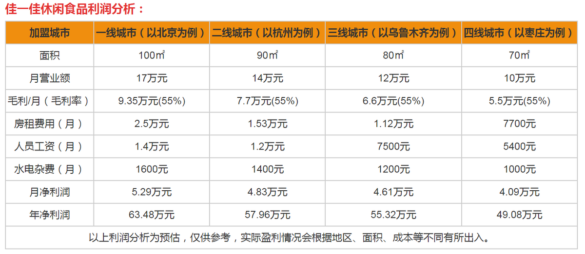 多个心眼！低价促销零食铺，专坑带孙子的中年阿姨？