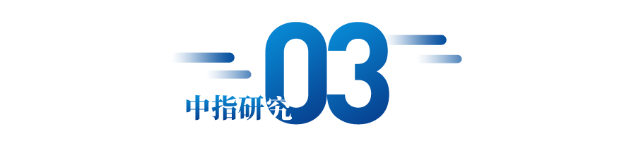 2022年1-2月中国房地产企业销售业绩排行榜