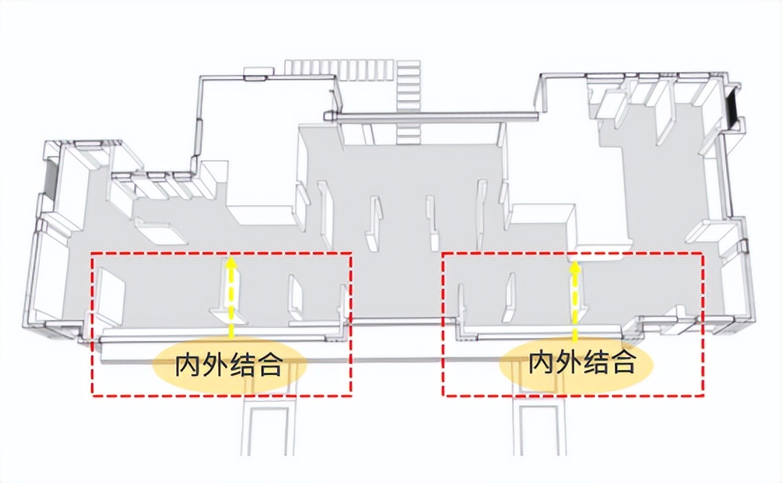 景观研发 | 后疫情时代的健康住区