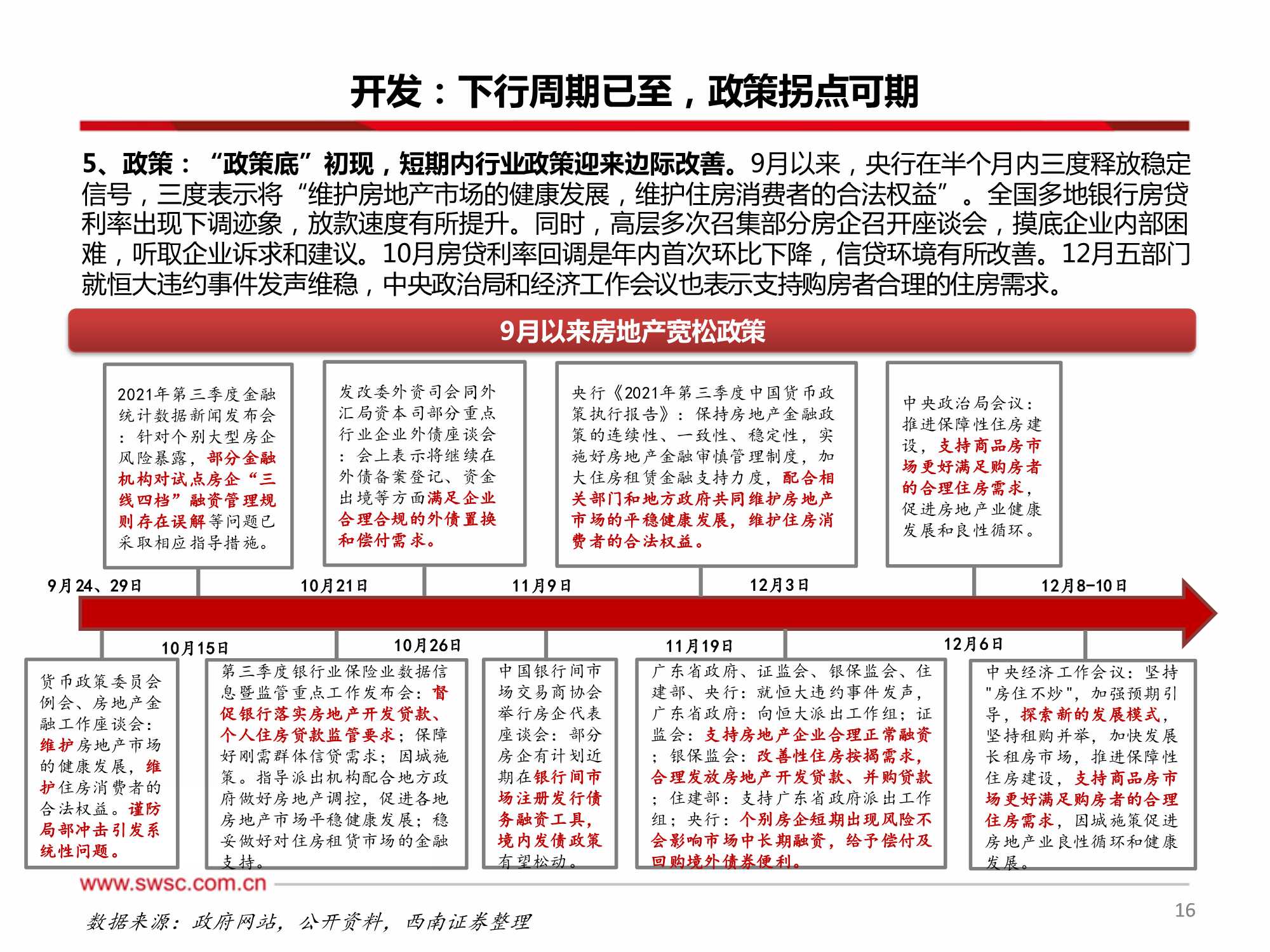 房地产行业2022年投资策略：行业进入下行周期，寻找结构性机会