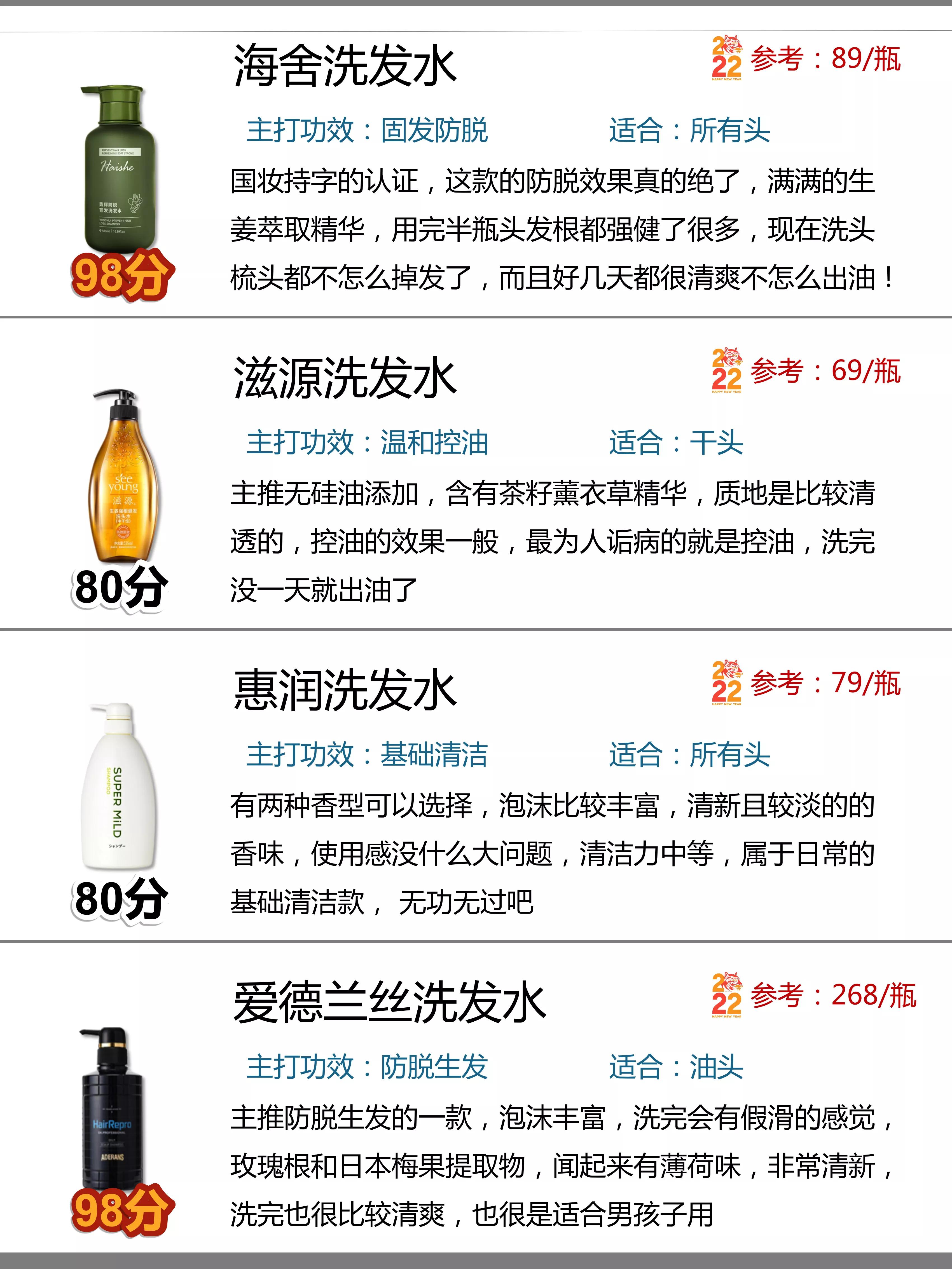 超级好用的洗发水（现在比较好用的洗发水）