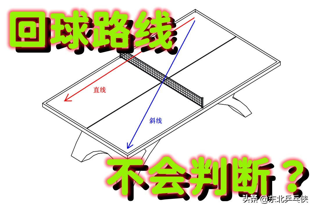 乒乓球如何判断来球的路线盯拍是其一看击球点很关键