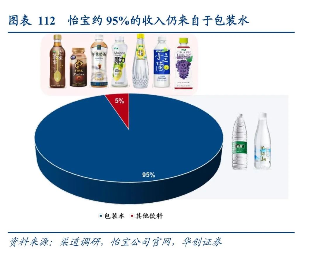 年赚百亿，却2次卖身！称霸广东的老字号，输给了昔日死敌