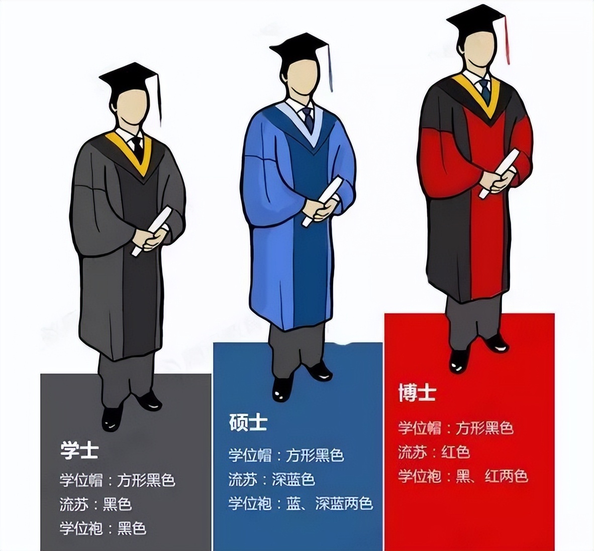仙气十足！这些学位服有点不一样！网友：学位服一定得是西式的？如果来点中国风呢