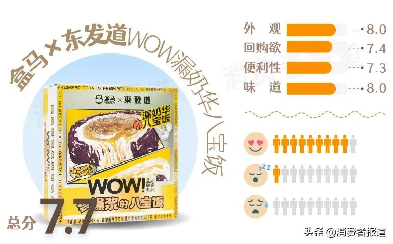 我们用预制菜做了一桌年夜饭——13款预制菜主观试吃报告