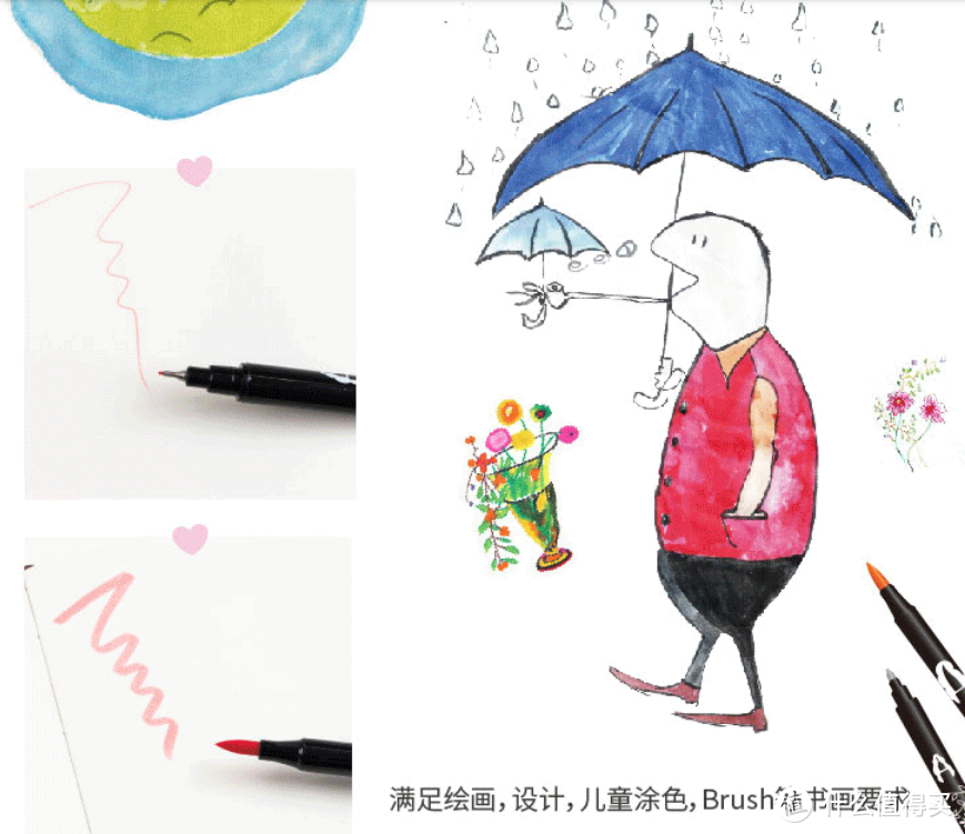 寒假孩子在家怎么打发无聊？~一起来画画跟色彩做游戏吧