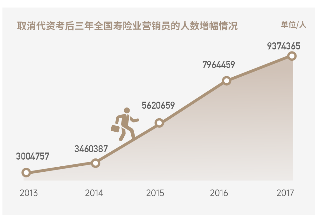 代理人资格考试,专利代理人资格考试