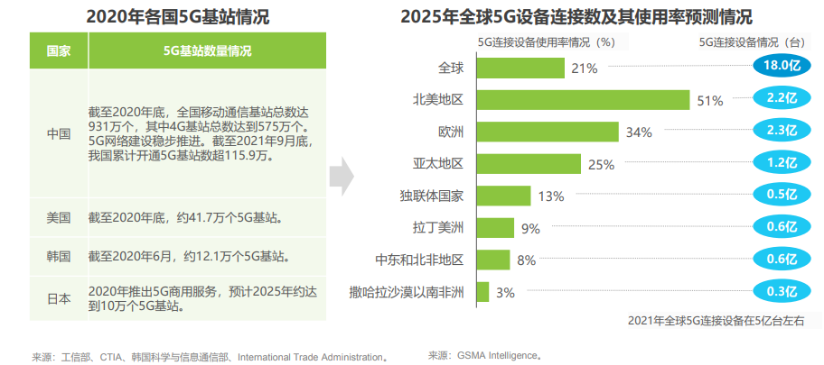 艾瑞报告解析互联网通信云行业趋势，融云构筑竞争壁垒领跑市场