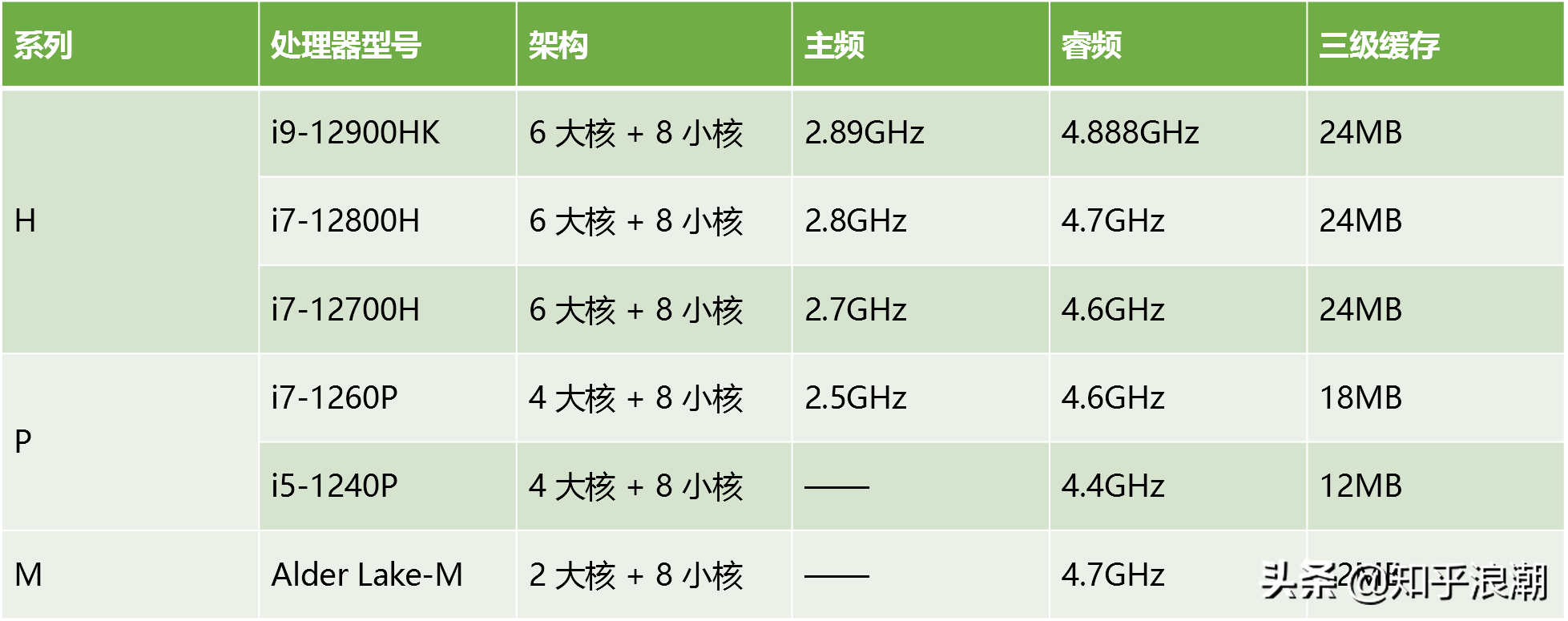 如何评价联想笔记本电脑的价格近期持续跳水？