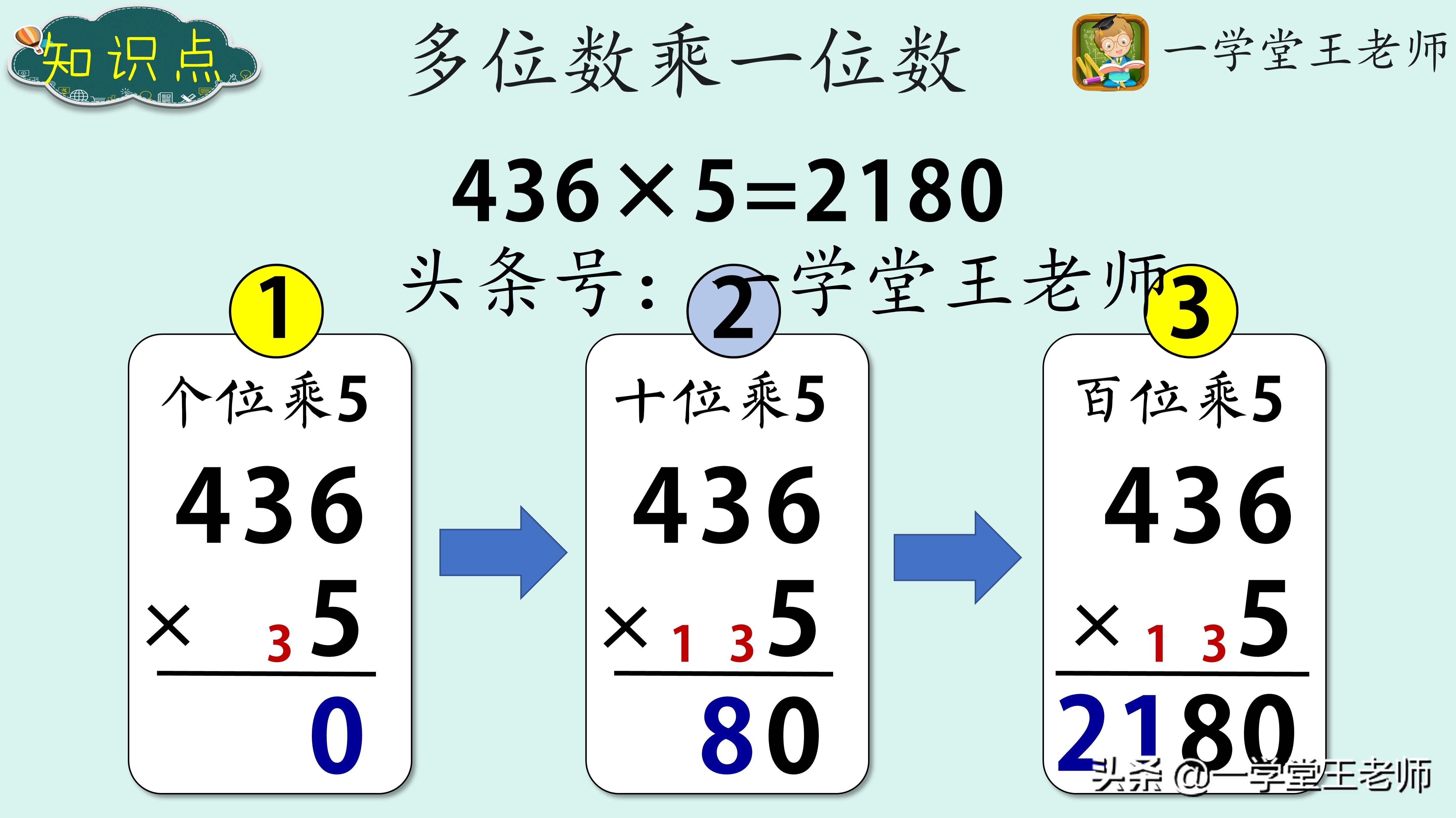 为什么三年级数学会出现分化？