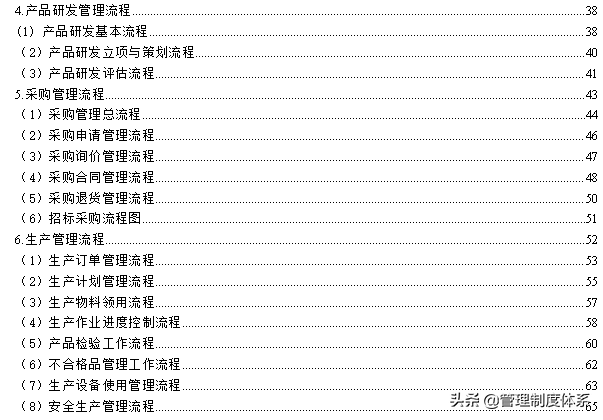 全套企业管理流程（109页）