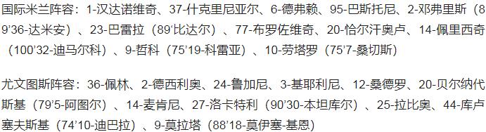 意甲超级杯决赛录像(意大利超级杯-国米加时赛2-1尤文夺冠 桑切斯第120分钟绝杀)