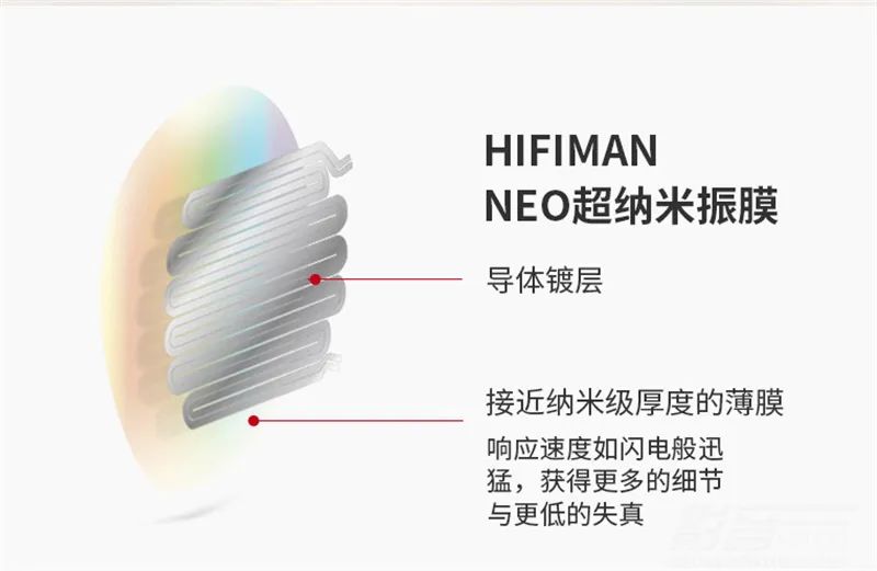 「测评」HIFIMAN Edition XS平板振膜耳机：技术精进，又拥有难得的性价比